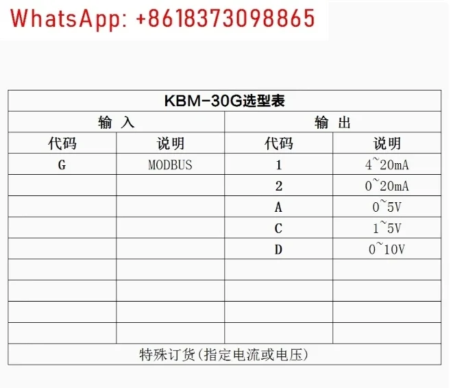 RS485 Modbus Slave to 4-20MA 0-10V 0-5V Analog Current Voltage Output AO Module Isolation Converter RS-485 Modbus RTU, DIN Rail