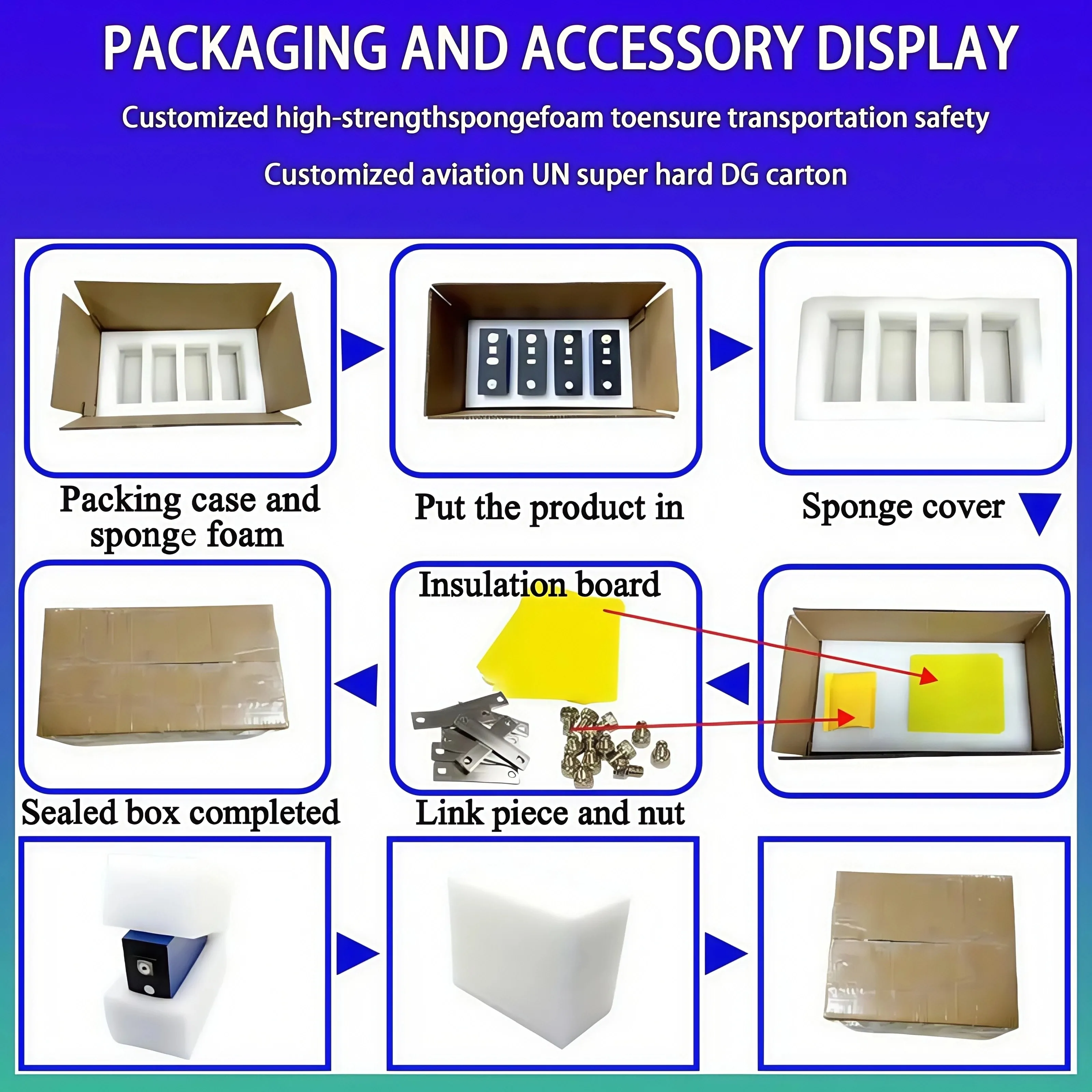 【عامل البطارية】بطارية Lifepo4 قابلة لإعادة الشحن 3.2 فولت 340 أمبير في الساعة 10000 دورة فوسفات حديد الليثيوم لعربة 12 فولت 24 فولت خالية من الضرائب