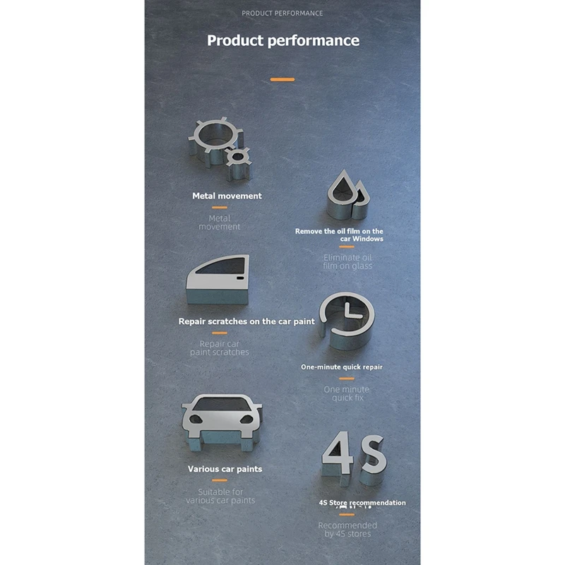 Super Sale 40W Cordless Car Polisher & Waxer Dual-Action Sanding Machine for Paint Scratch Repair Windshield Oil Film Removal