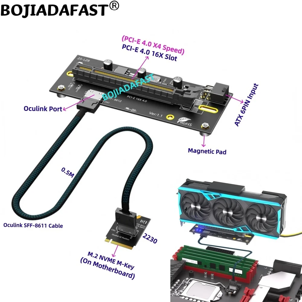 2230 M.2 NVME Key-M Interface to PCI-E 4.0 16X Slot with Oculink SFF-8612 Data Extension Cable 0.5M for External Graphics Card
