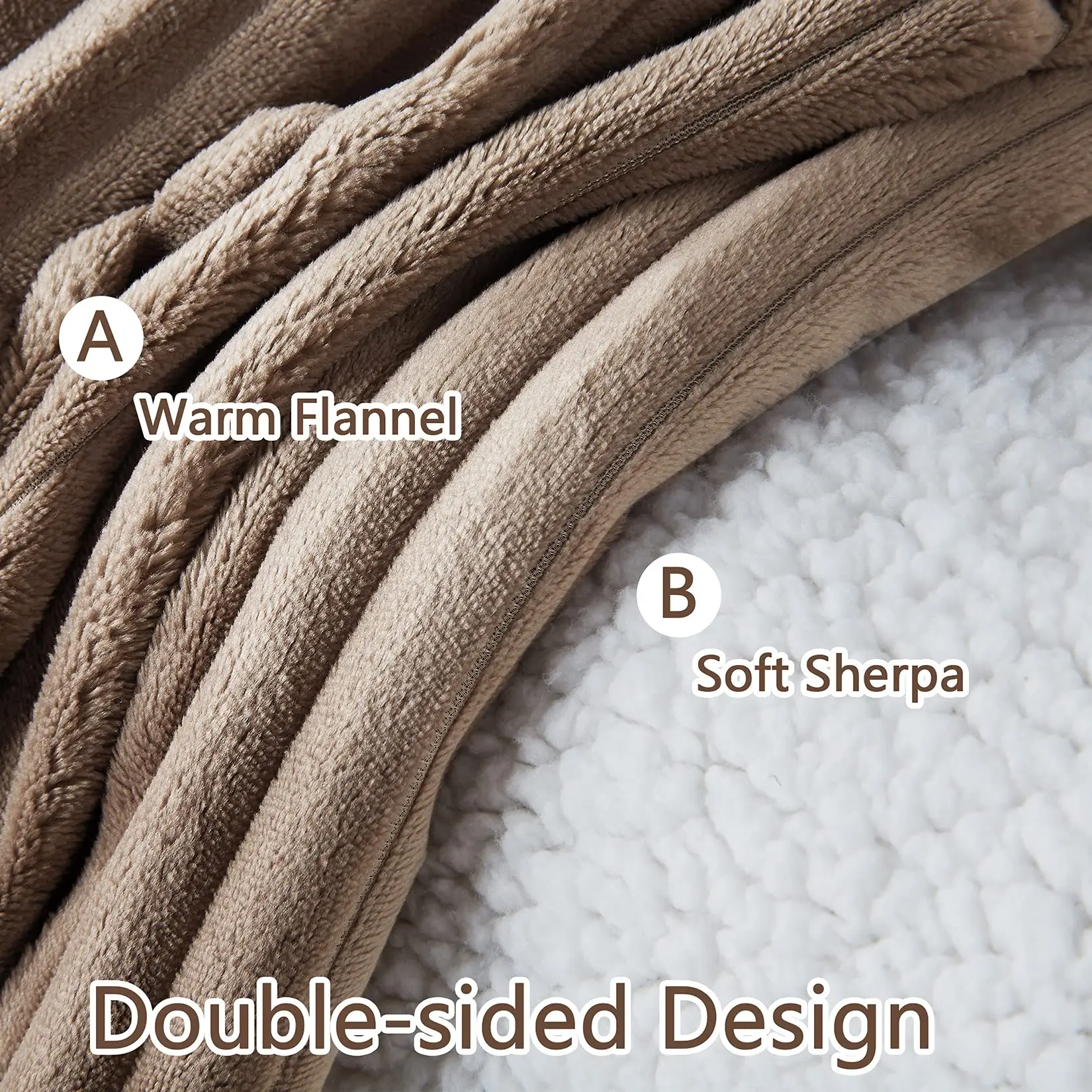 Sherpa Fleece Throw Blanket for Couch Bed Sofa,Revisable Double Layer Soft Plush Striped Pattern Fuzzy Blanket for All Season