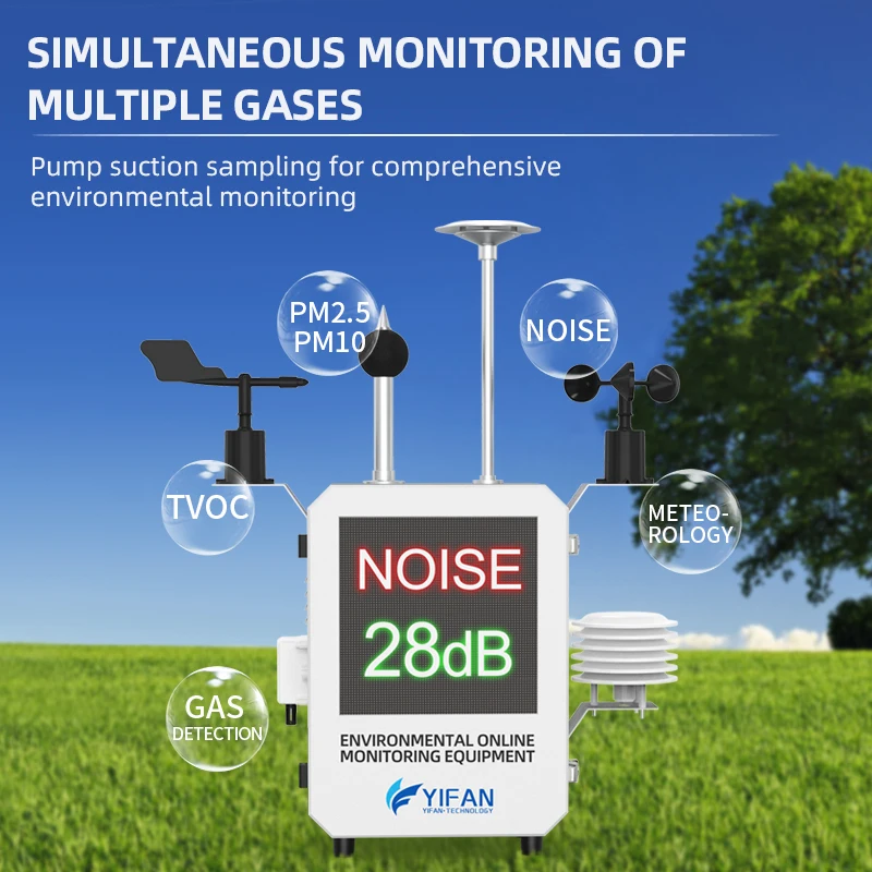 Automatic Meteorological Environmental Monitor Noise Wind Speed and Direction PM2.5 PM10 Temperature and Humidity
