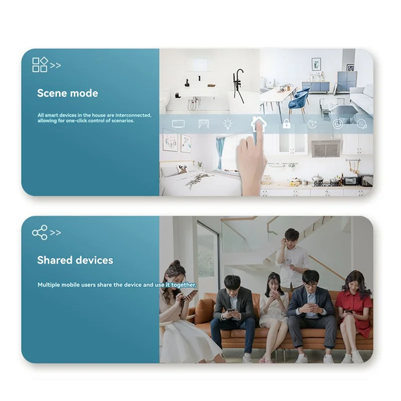 

B04B-Tuya Smart для Google Alexa Wi-Fi Дисплей Выключатель света Стеклянный сенсорный переключатель Трехпозиционный переключатель Система управления домом