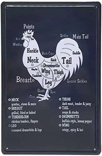 Metal Tin Sign Cuts Of Chicken, Rooster Butcher Poster Diagram Farm Vintage Art Decor Iron Painting 8x12 Inches