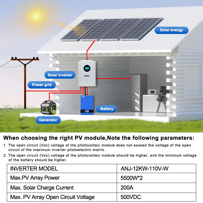 ANENJI 12KW 120V/240VAC Solar Inverter Hybrid 110V Split Phase Parallel 6 Inverter Built-in 2 MPPT view 4