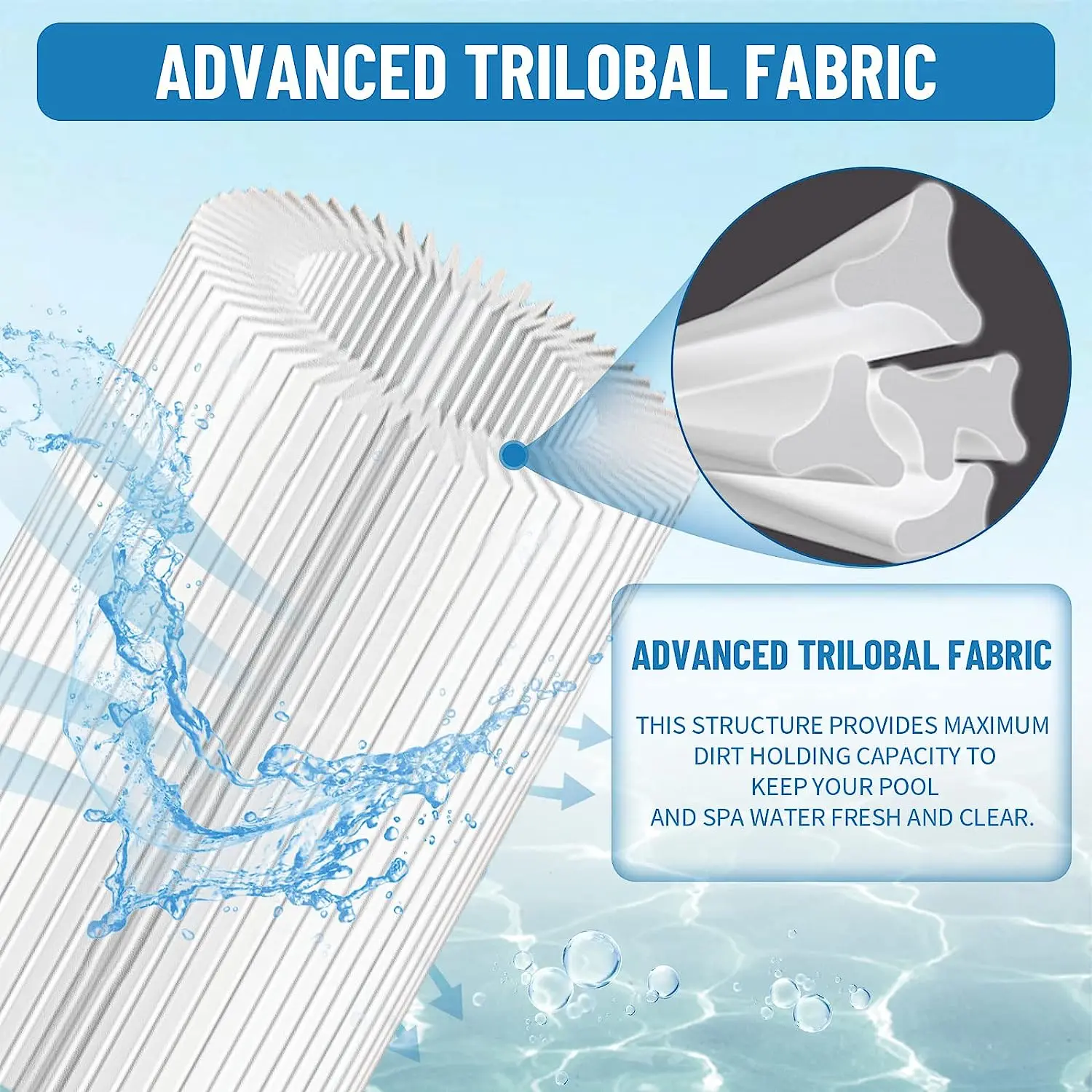 Pool Filter Cartridge for Type A/C or III Reusable Swimming Pool Filter Efficient Filtration & Keep The Water Clean