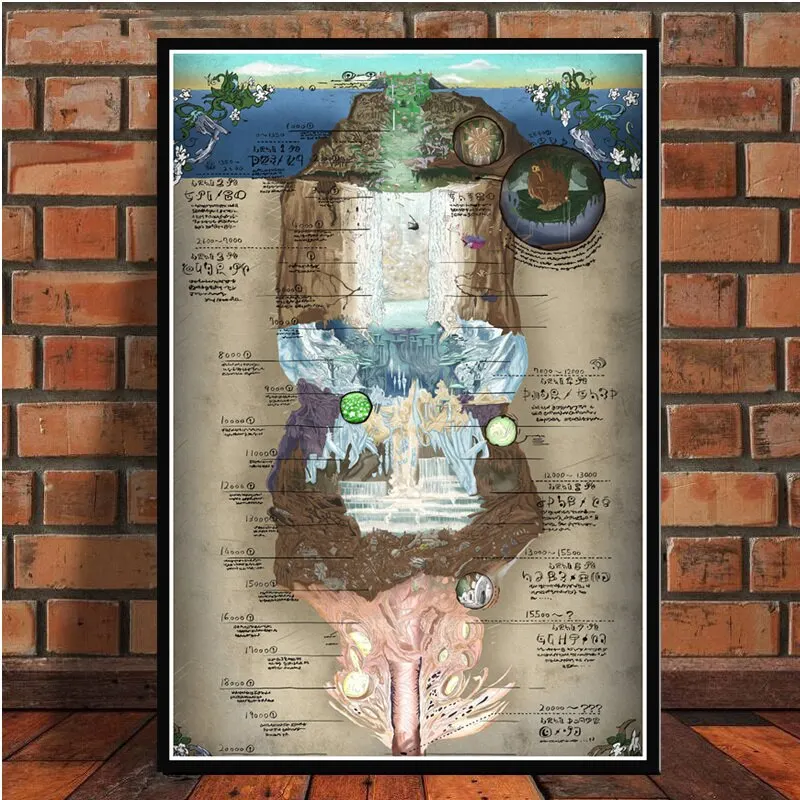 Vintage Made In Abyss Anime Movie Map Canvas Posters Prints ative Wall Art for Living Room Home  Unique Wall Pictu