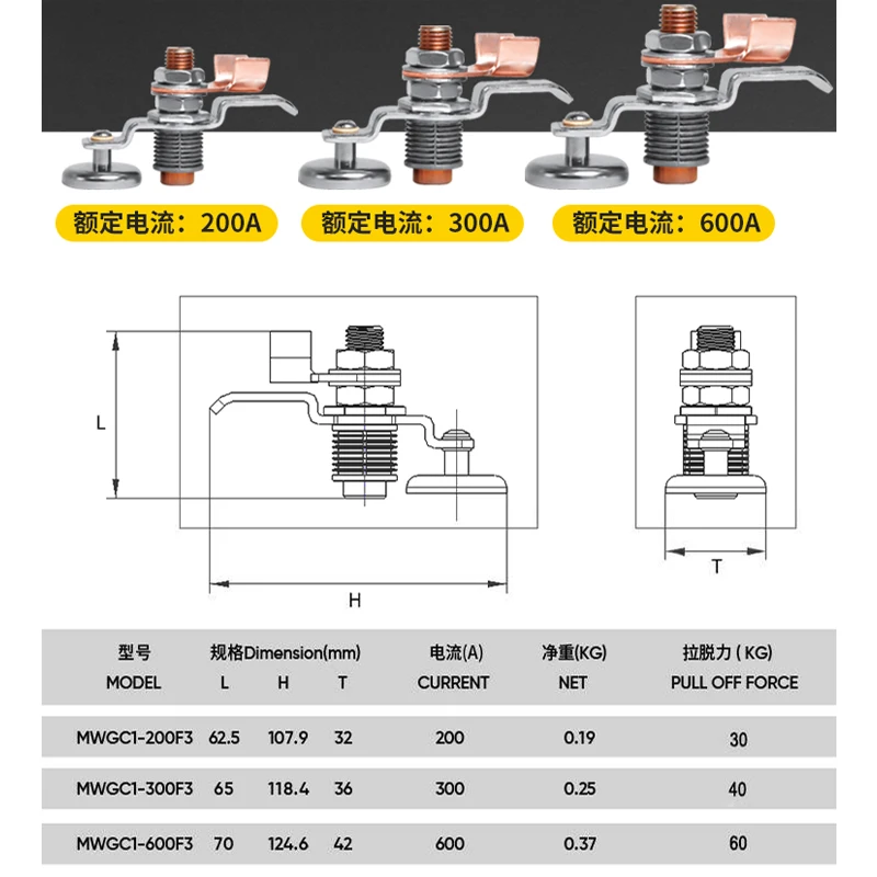 Magnetic Welding Ground Clamp Neodymium Magnet Earth Holder 200A/300A/600A