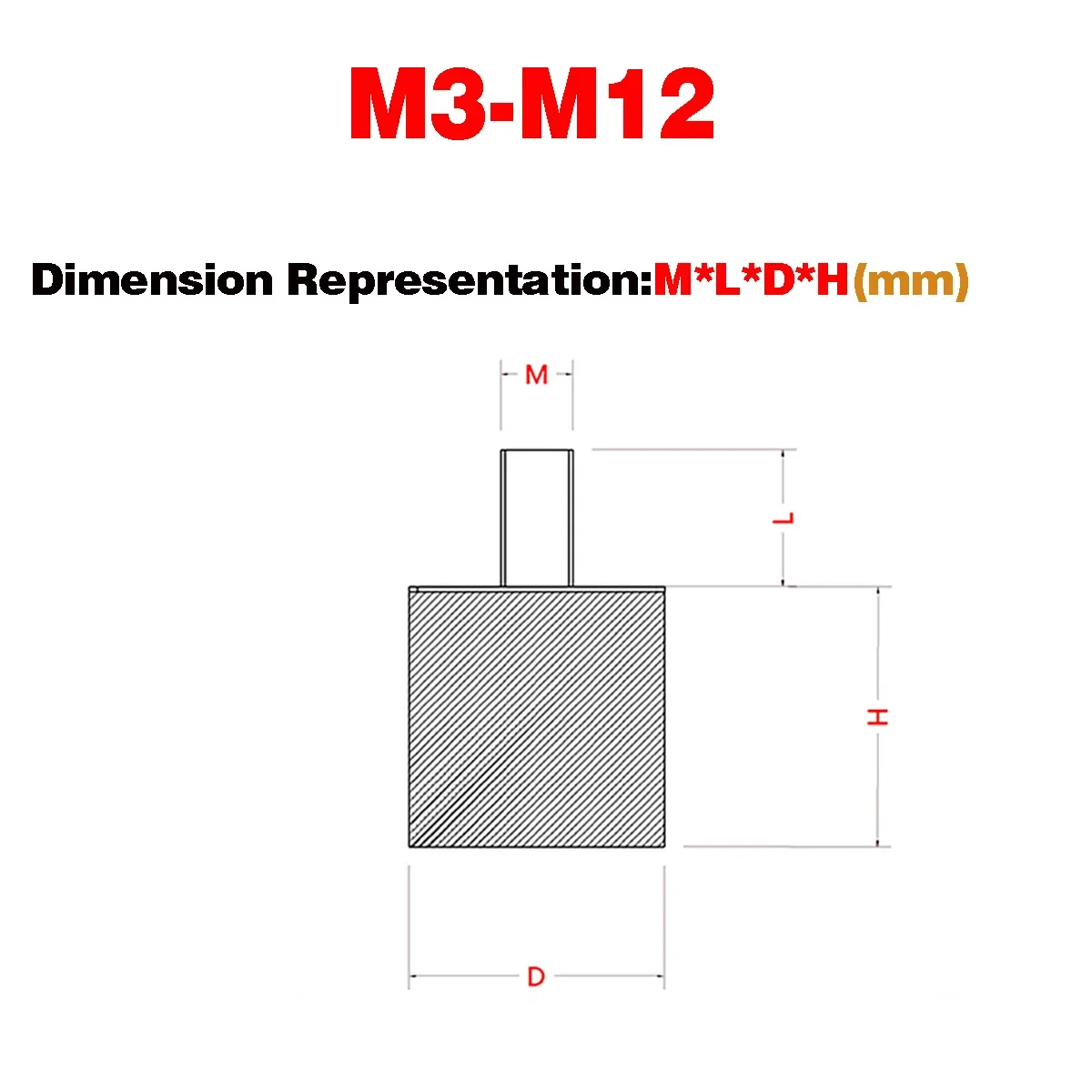

Circular Rubber Shock Absorber / Motor Anti-Collision Screw Shock Absorber M3-M12
