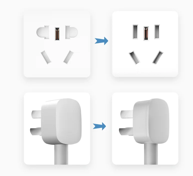 แผ่นปลั๊กไฟ2023 Xiaomi พร้อมปลั๊ก3ช่องเสียบ USB ชาร์จเร็วแผงปลั๊กไฟอเนกประสงค์250V 2500W แบบ10A