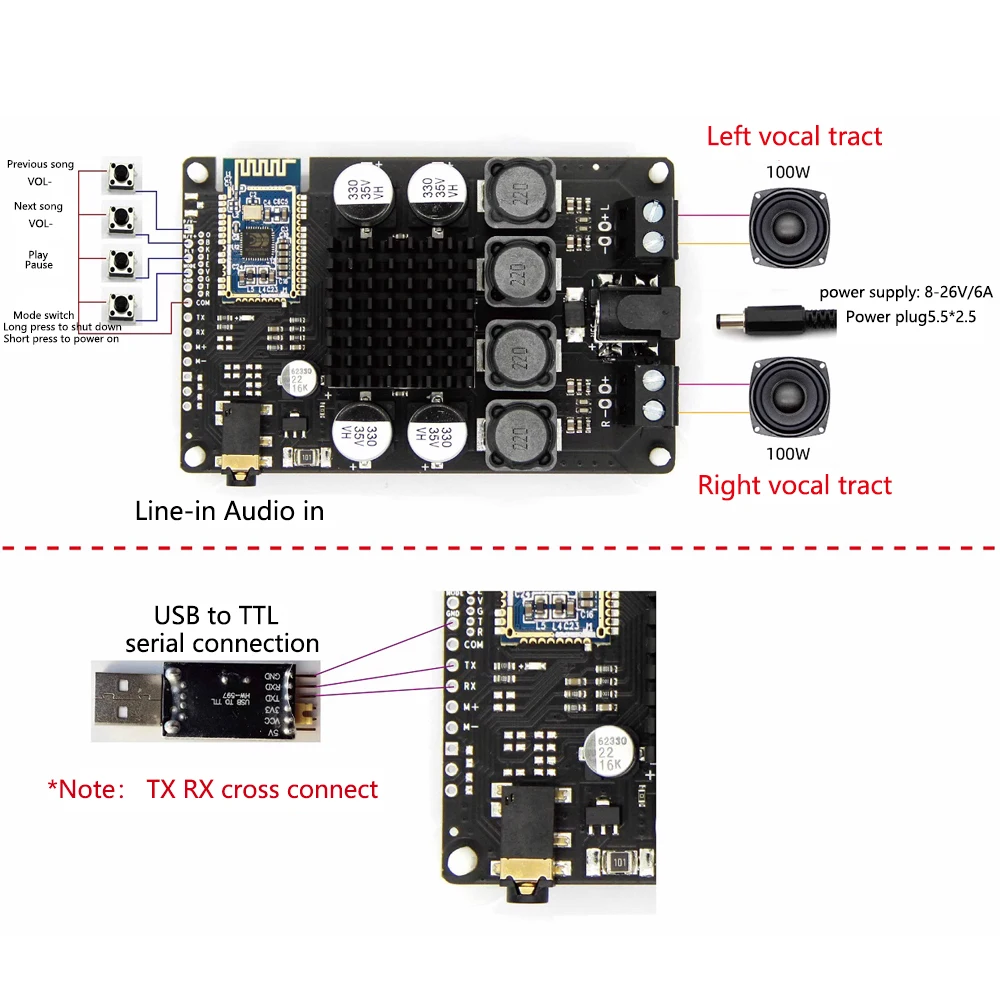 AIYIMA Mini płyta wzmacniacza mocy Bluetooth 5.0 wzmacniacz audio 2.0 wzmacniacz dźwięku stereo 2x100W domowy wzmacniacz audio AUX