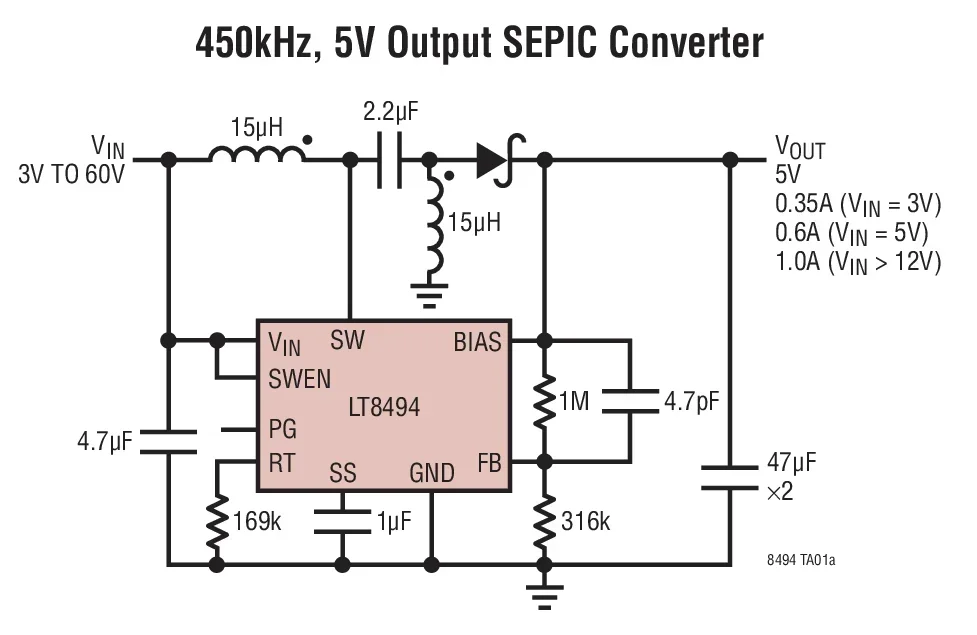 LT8494 LT8494EFE LT8494IFE LT8494HFE - SEPIC/Boost DC/DC Converter with 2A, 70V Switch, and 7μA Quiescent Current