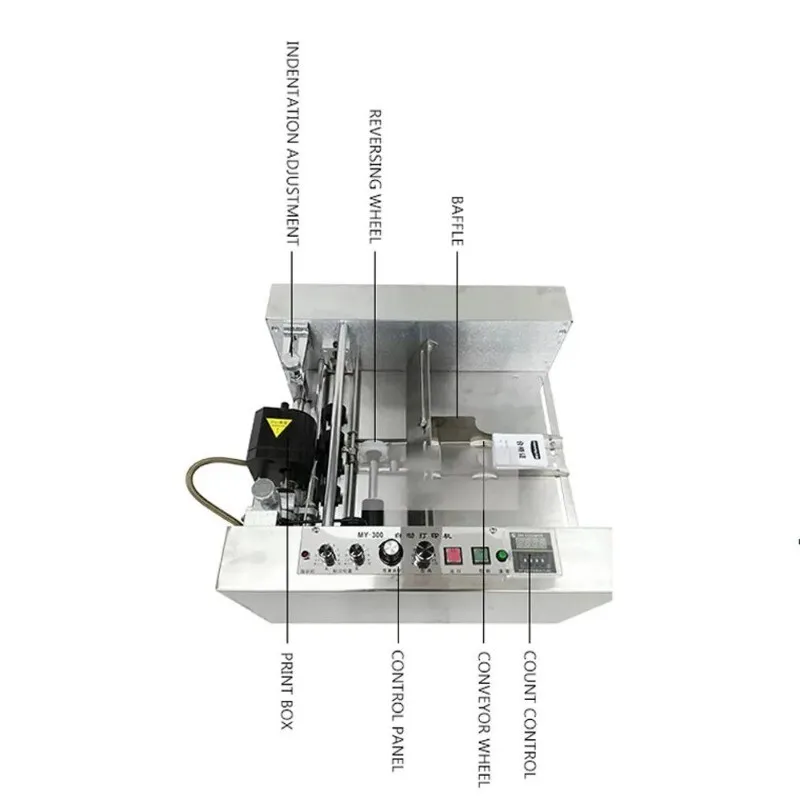 Desktop Batch Expiry Date Lot Number Coding Machine Paper Box Label Stainless Steel Embossed Date Printing Machine 220V