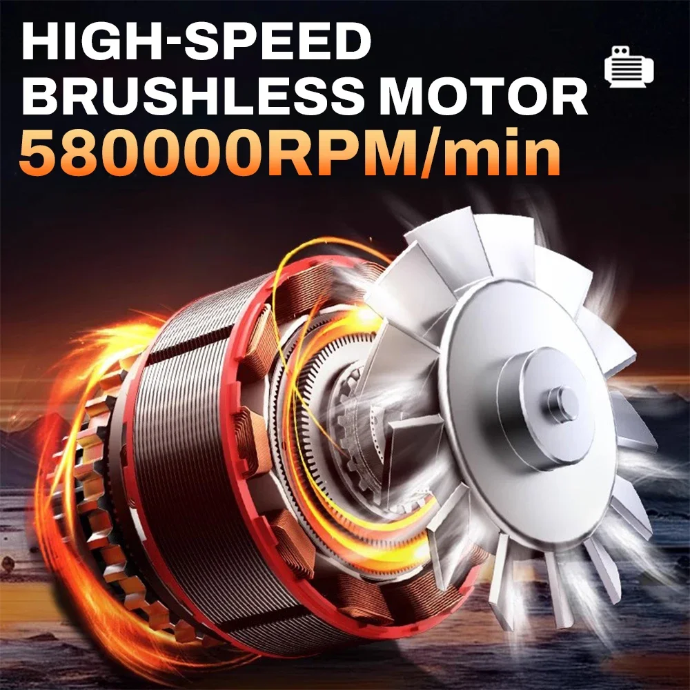 【Fast Delivery】580000RPM Powerful Air Blower 1500g Wind Pressure Violent Turbo Jet Blower 75m/s Speed Strong Snow Blowing Duster