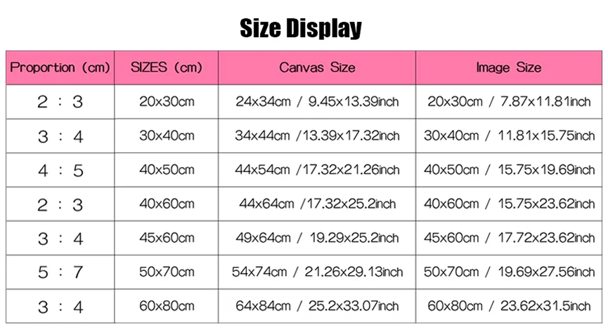 5d DIY Diamant Malerei Kit Segen Nachricht Kunst Wort voller Quadrat & Runde Bohrer Liebe Mosaik Kreuz stich Verkauf Wohnkultur Geschenk – Detail 4