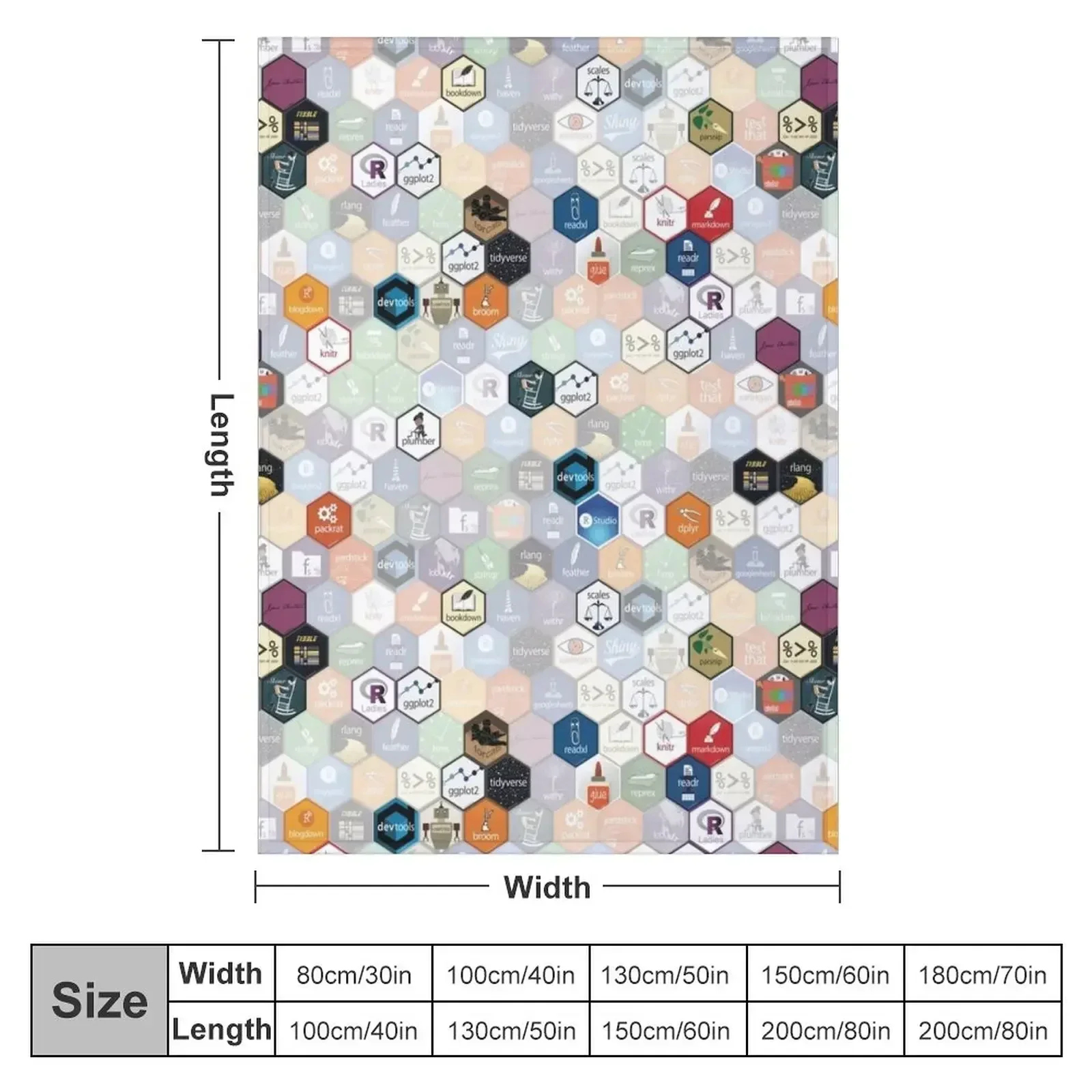 R hex fabric (small hexes) Throw Blanket Soft Beds Furry Thermals For Travel Blankets