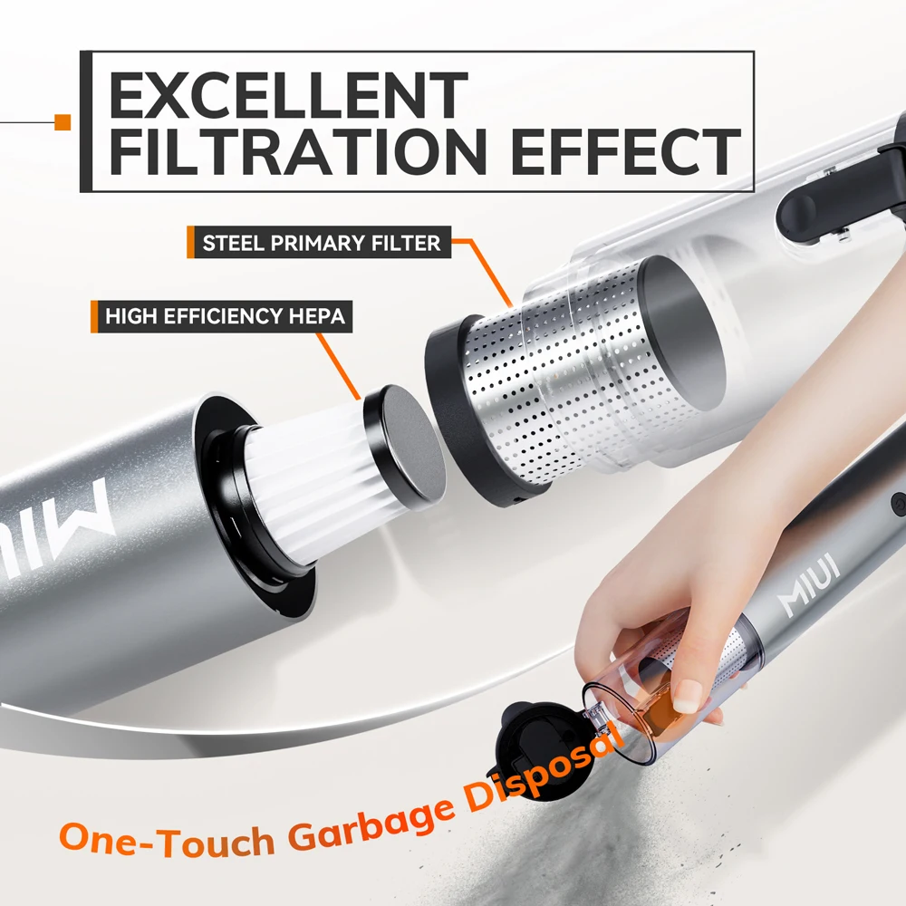 Miui tragbarer Akku-Staubsauger Multifunktion aler Auto-Mini-Staubsauger USB-Aufladung 15000pa mit Blaskopf-Haustier bürste