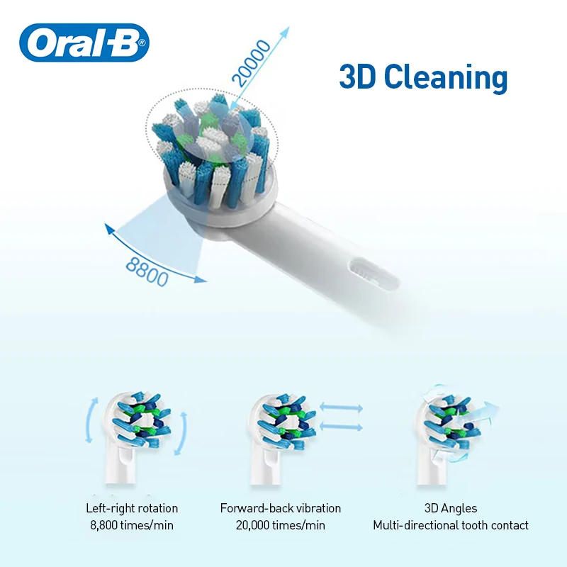 Oral-B Pro600 3D Rotating Electric Toothbrush Intelligent Pressure Control 2 Min Timer Rechargeable Toothbrush