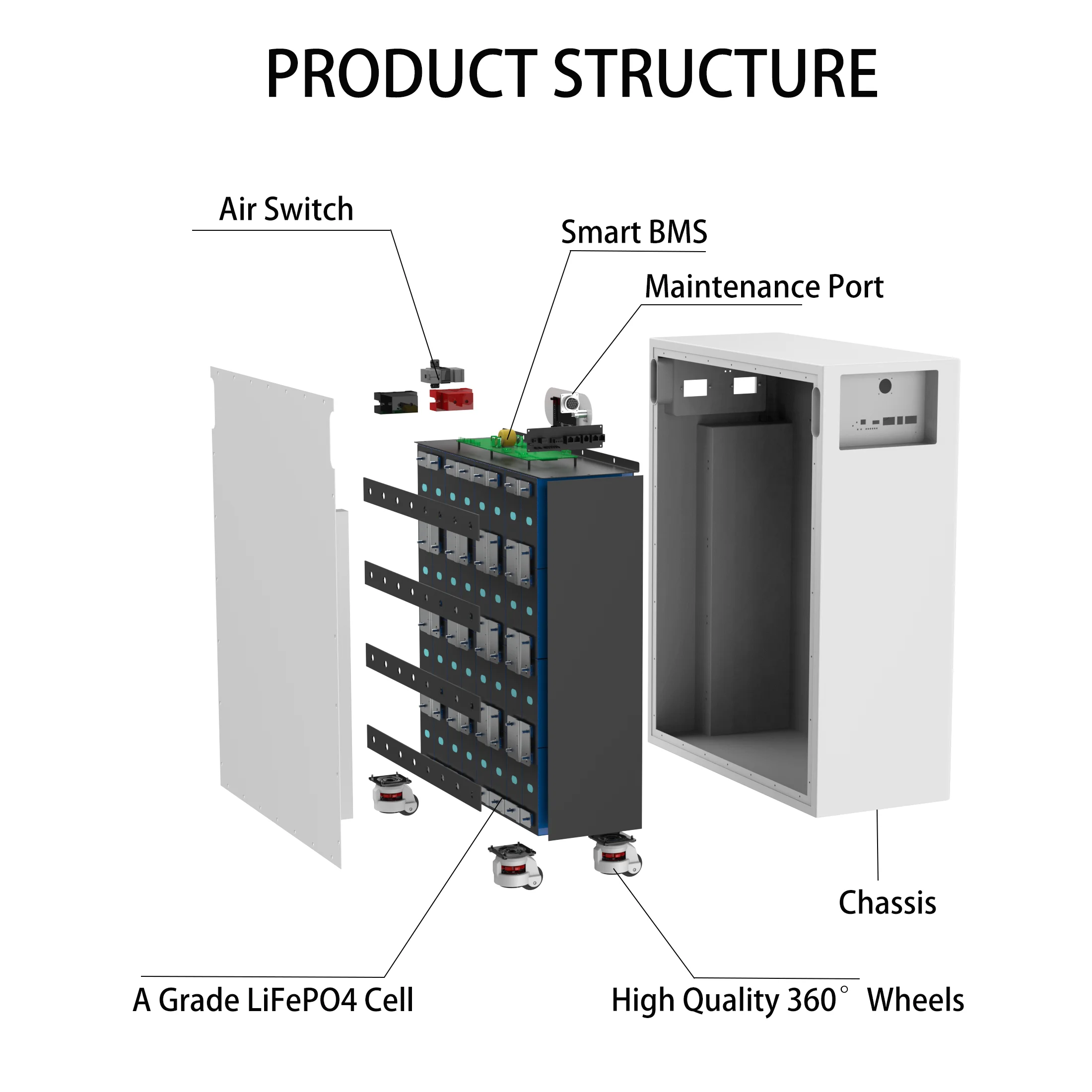 ZTGF Floor Mounted Home Energy Storage System 30kWh Lifepo4 Lithium Solar Battery 48V Energy Storage Battery