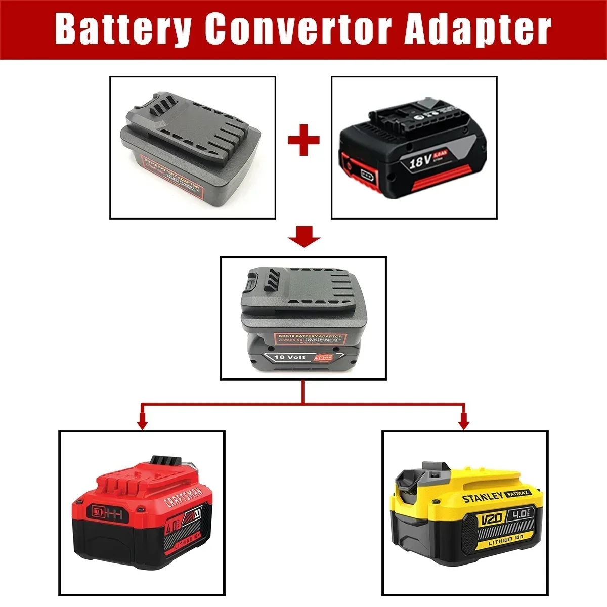 

Battery Adapter for Bosch 18V Lithium Batteries Converts To for CRAFTSMAN 20V for Stanley 18V V20 Lithium Battery Power Tools