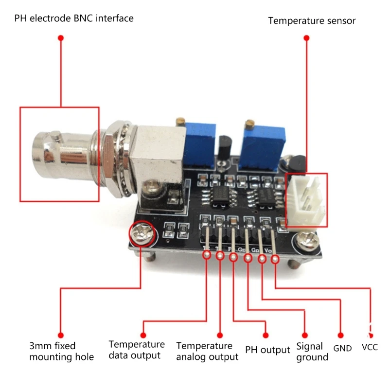 Liquid PH 0-14 Value Sensor Module Accuracy 0.1pH + BNC Connect Terminal PH Electrode Probe Kit, PH Detection detector