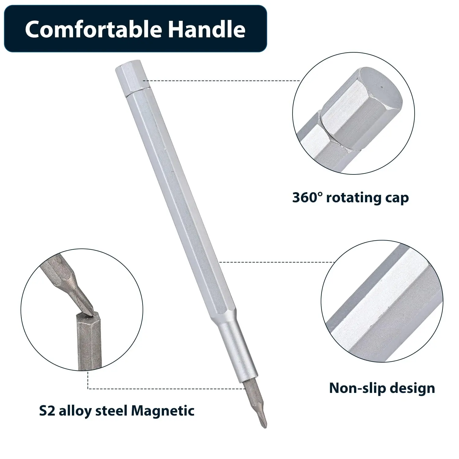 مجموعة مفكات براغي دقيقة 25 في 1 - لقم T5/T6/T8 مغناطيسية، مقبض ألومنيوم غير قابل للانزلاق، حافظة ABS لجهاز MacBook/PS5/iPhone/Electroni
