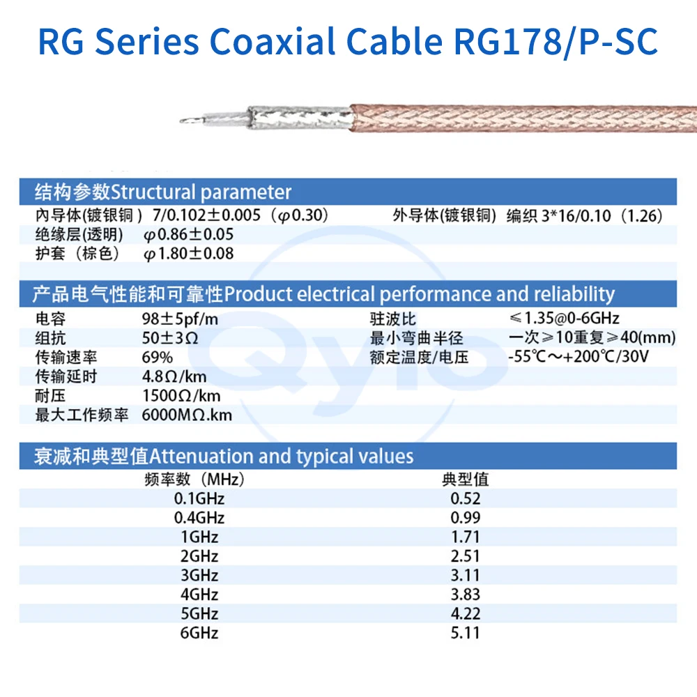 N-type female flange to 1st generation IPX/tail solder RF coaxial cable RG178 silver-plated Teflon cable 50 ohms (1 pcs)