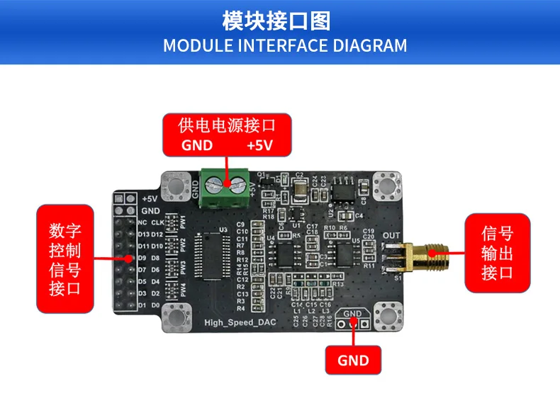 DAC904 High-speed DAC Module 14 Bit 165M Sampling Waveform Generation Digital to Analog Converter FPGA Development Supporting