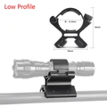 25.4mm Magnetic Low