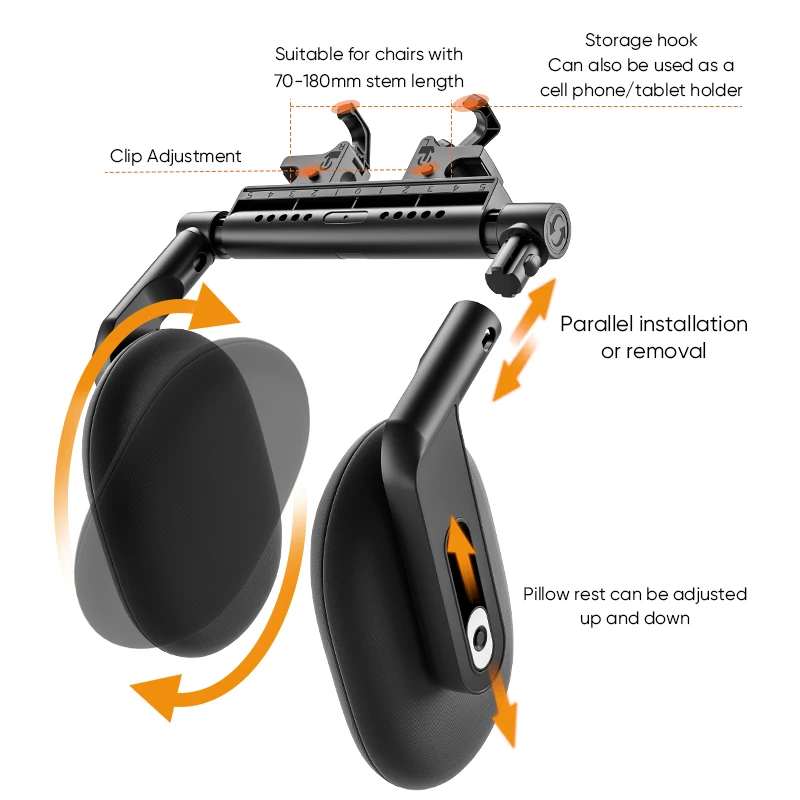 Car Headrest Pillow 2025 Upgrade 360 Rotating 3 Point Adjustable Memory Foam Travel Pillow for Kids and Adults