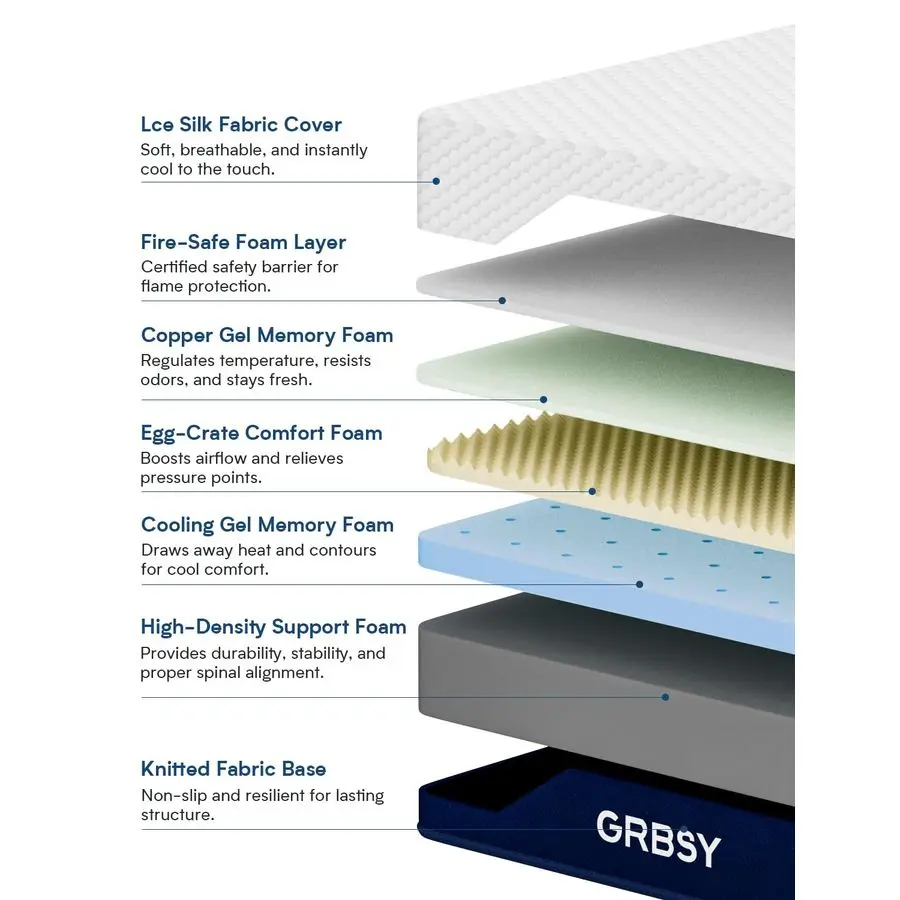 Matelas ferme, matelas en mousse à mémoire de forme gel rafraîchissant de 12 pouces, soulagement des maux de dos, housse en soie glacée rafraîchissante, matelas de lit dans une boîte, CertiPUR