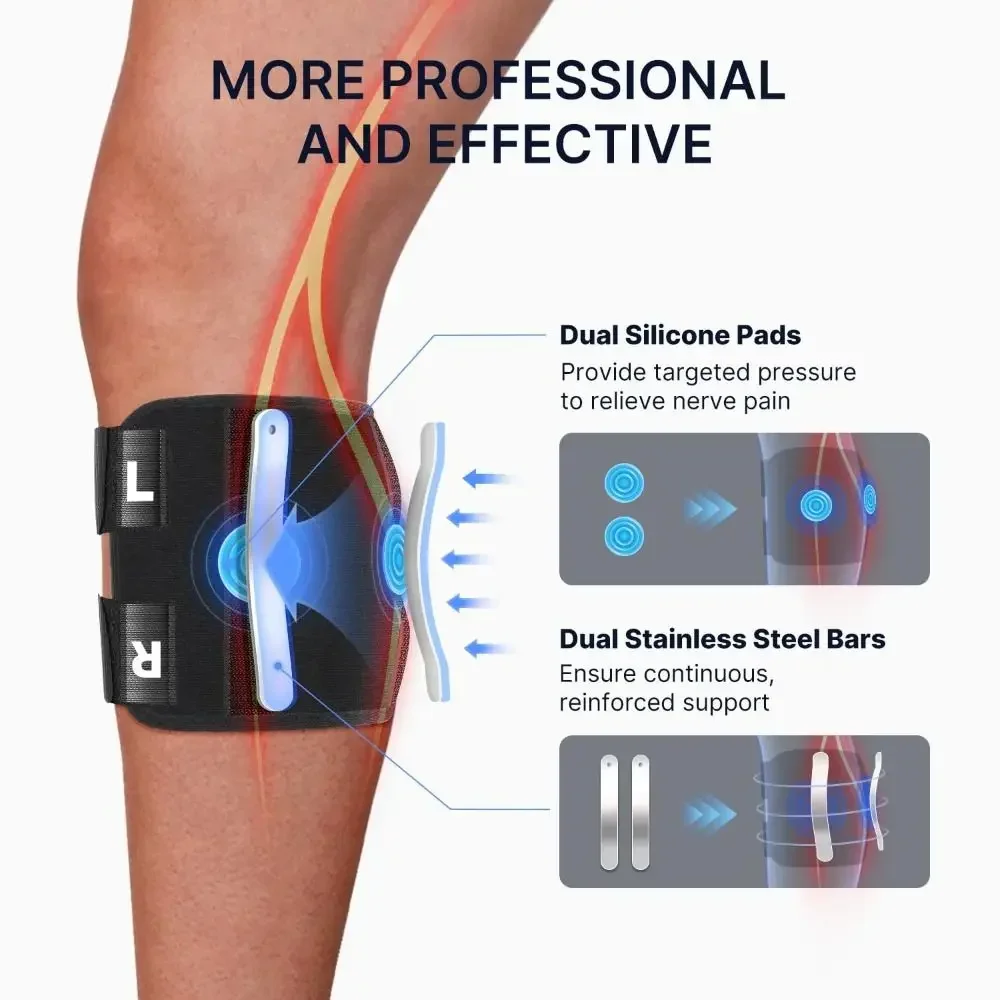 Sciatica Pain Relief Devices Adjustable Sciatica Pain Relief Brace Sciatic Nerve Brace Dual Pressure Pads Targeted Compression