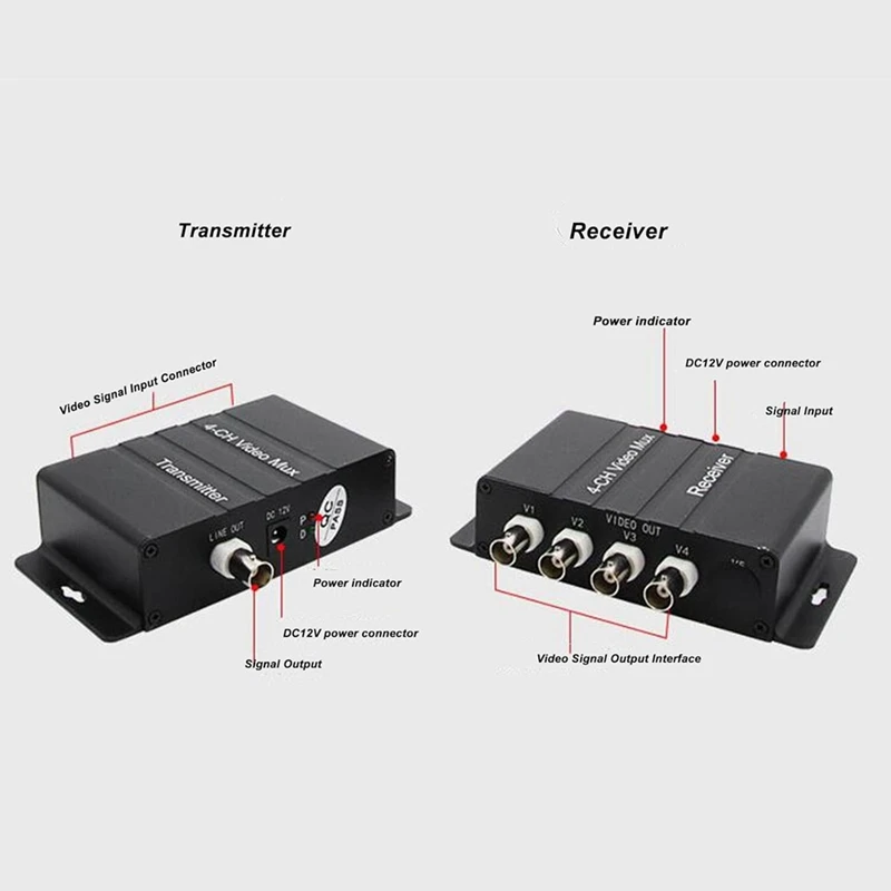 4 Channel Video Splitter, 4 Channel CCTV Video Multiplexer,Video Splitter with Analog Color Quad Processor-DTB3