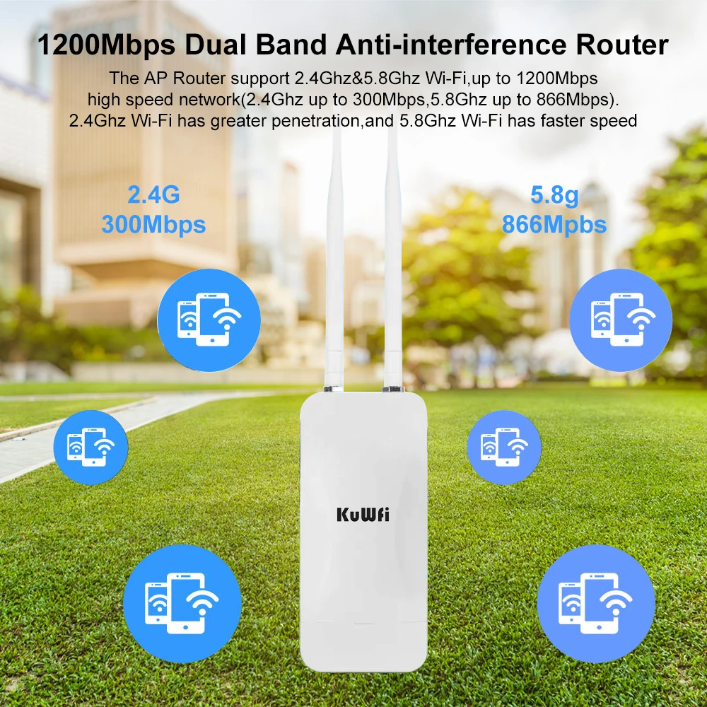 KuWFi 1200 Mbit/s Dualband-AP-Router für den Außenbereich, wasserdicht, Hochleistungs-WLAN-Router, kabelloser Extender mit externer High-Gain-Antenne