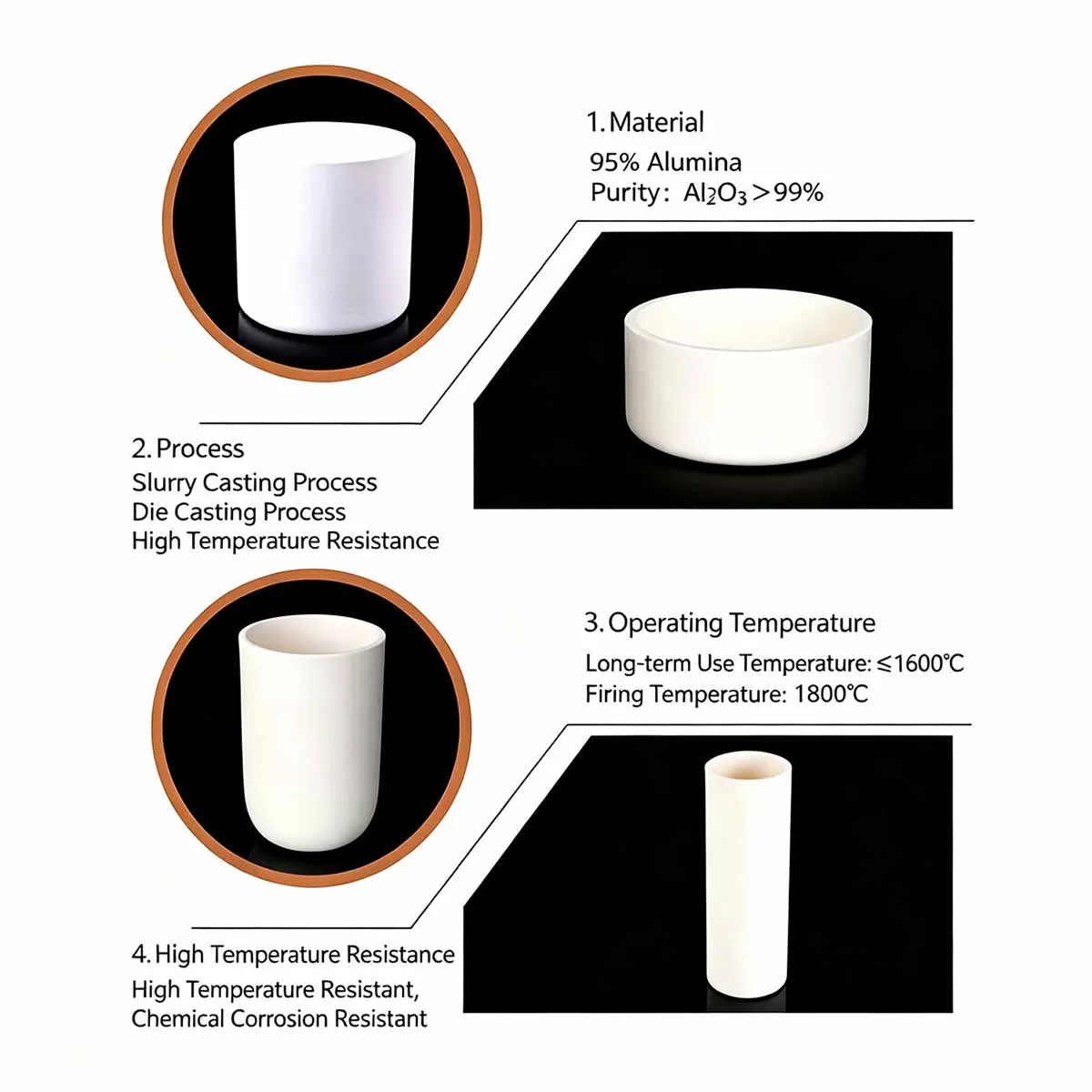 99% Purity Smelting Crucible Cylindrical Al2O3  Alumina Crucible Small Long Alumina Ceramic Crucible 0.5ml 1ml 1.5ml 2ml 3ml 4ml