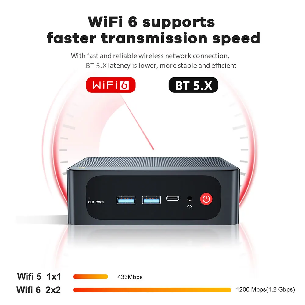 Beelink SER5 Max Mini PC - AMD R7, 16GB RAM, 500GB SSD