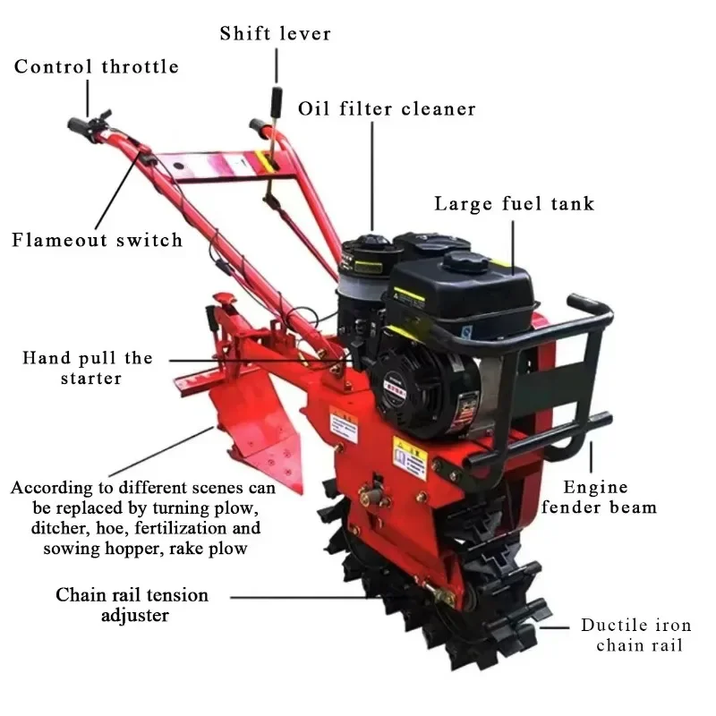 

【Best-selling】High Productivity 170/173 Farm Tiller New Condition Micro Power Cultivator High Bearing Furrow Plough Machinery