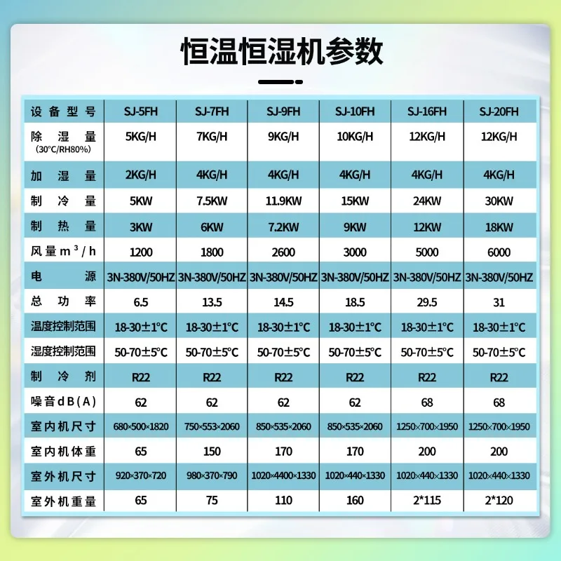 Industrial constant temperature and humidity dehumidifier and humidifier integrated machine