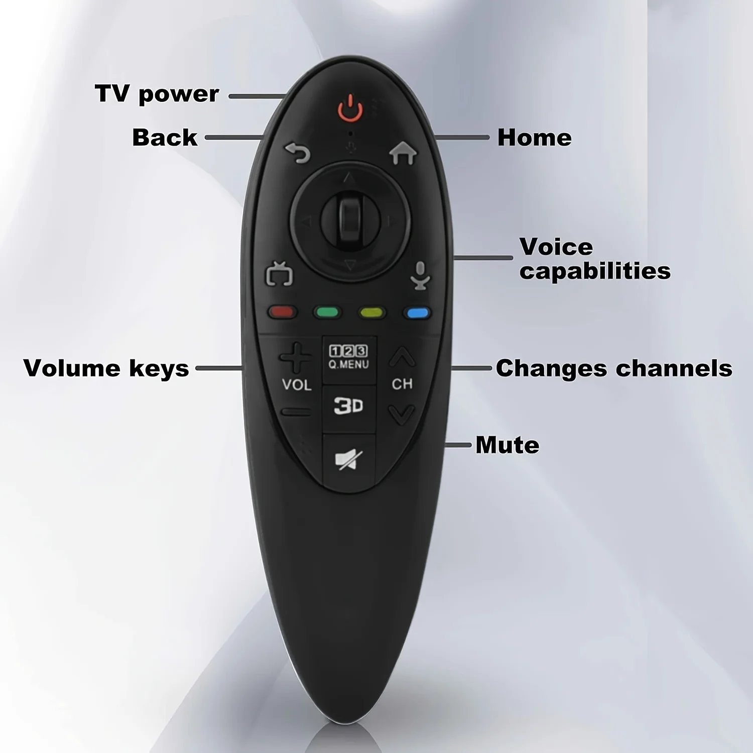 Suitable for LG AN-MR500G Replacement Remote Control, Smart LED TV, Does Not Include Magic Voice Function, Cursor, or Pointer