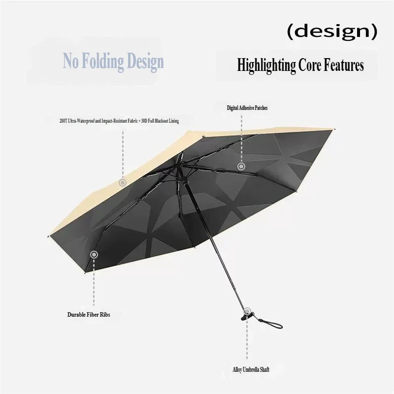 Quick-Close Mini Portable Memory Light Patch Umbrella, UV Protection, Black Coating Sun Umbrella, No Folding Needed, Easy to Sto