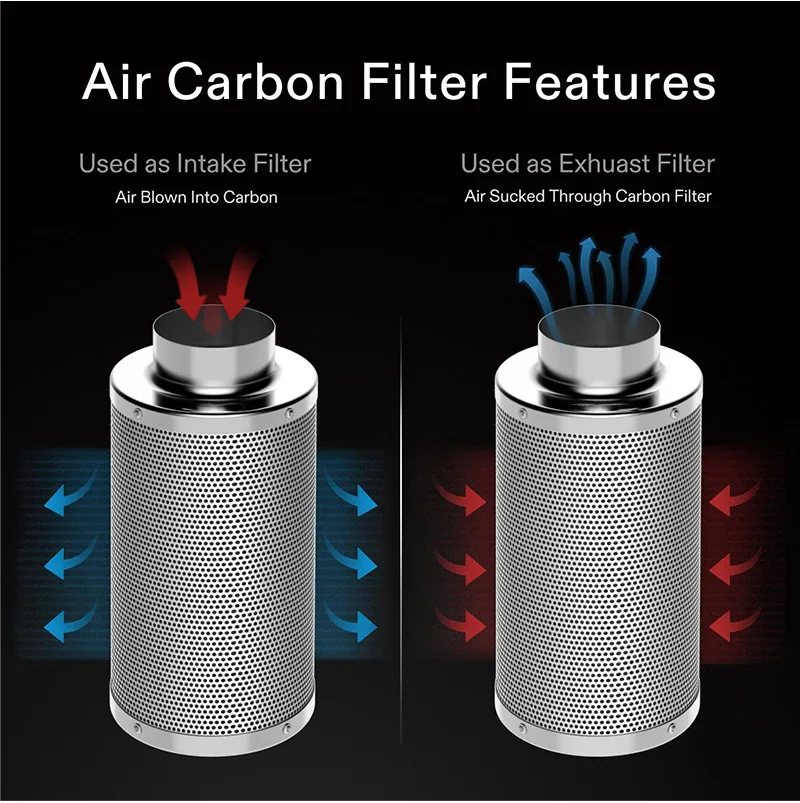 Filtro dell'aria a carbone attivo Cartuccia per tenda per piante idroponiche Filtro dell'aria a carbone attivo