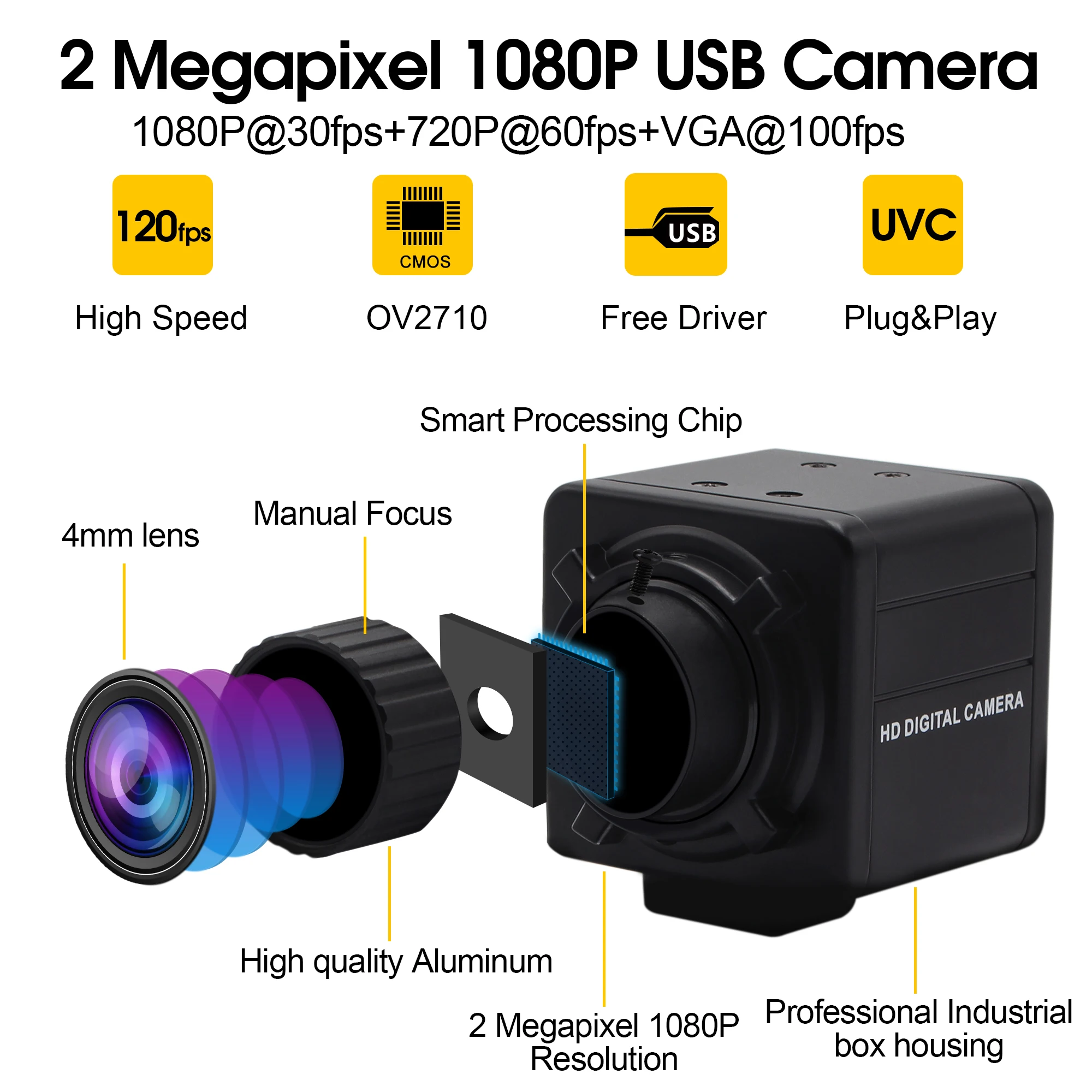 ELP 2MP OV2710 Webcam 4mm Manual Lens Focus Adjustable USB Camera HD 1920*1080 30FPS Camera with USB  with Aluminum Mini Case