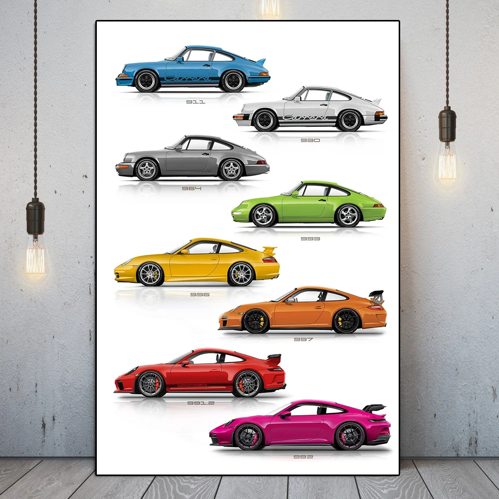 

Luxury Sports Car 911 Development History Poster Print Modern Racing Graffiti Canvas Painting Supercar Club Wall Art Room Decor