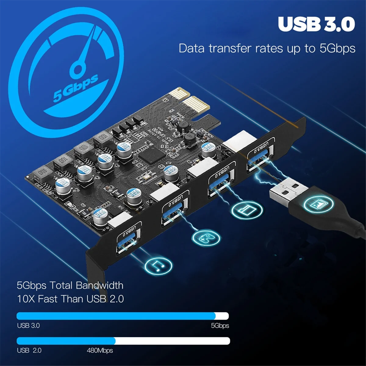 AT87-New USB Type A Expansion Card 4-Port Adapter Card High-Speed Desktop Computer 4-Port Rear Front