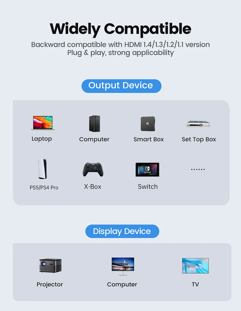 Yottamaster 8K@60Hz HDMI 2.1 48Gbps Compatible 4K240Hz 3D Video Cable Engineering Level for Notebook PC to TV Projector Cable