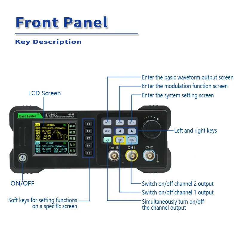 East Tester ET33C 20Mhz 40Mhz 60Mhz Mini Dual Channel Function/Arbitrary Waveform Generator Signal Source Frequency Meter