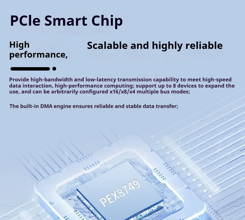 PCIe expansion card PLX8749 free main board split integrated compatible module graphics card M.2NvmeSSDU.2 expansion