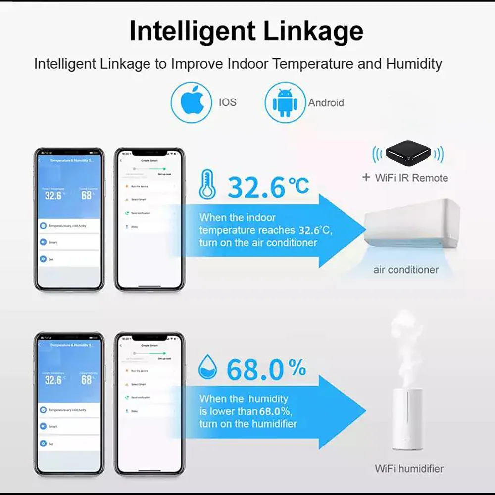 Sensor de temperatura y humedad con WiFi, termómetro inteligente para el hogar, aplicación SmartLife, funciona con Alexa y asistente de Google