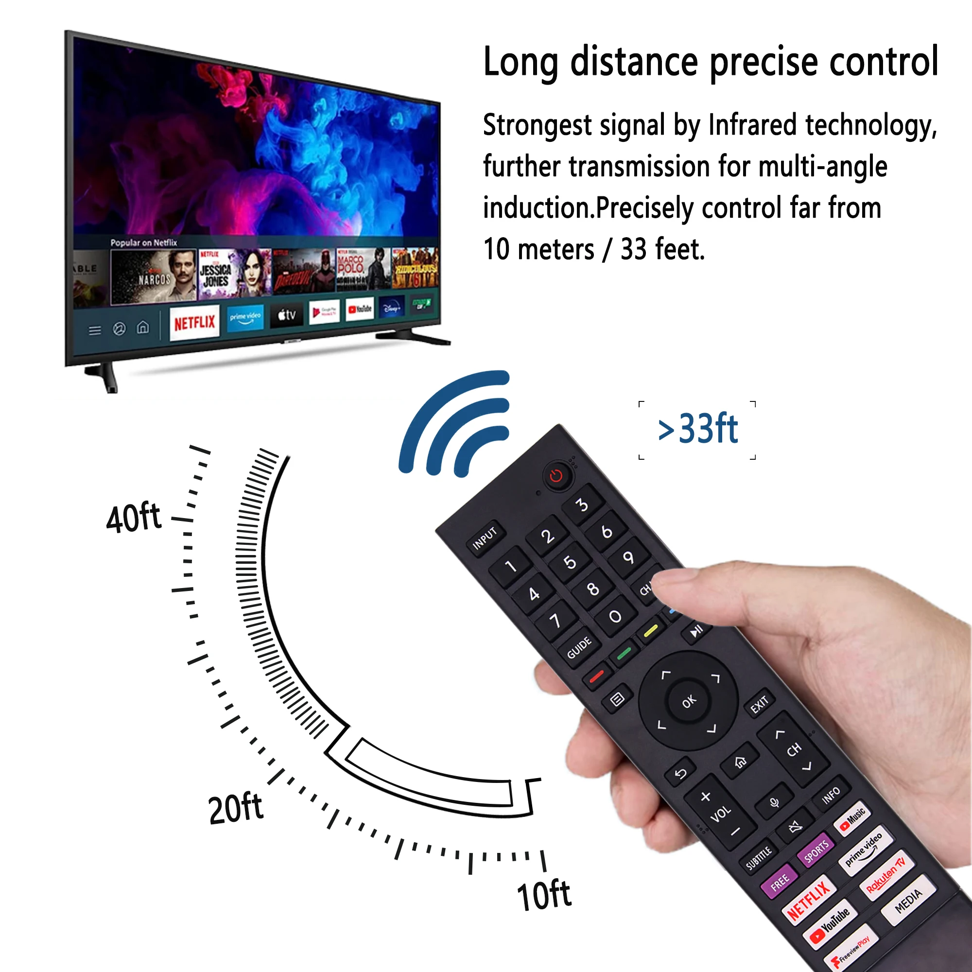 Replacement ERF3A80 New Infrared Remote Control For Hisense 4k UHD TV With Shortcut Buttons - No Setup Required