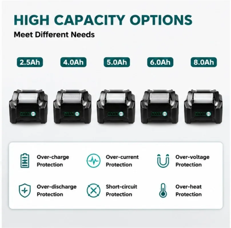 8000mAh Suitable for Makita  40V Lithium Battery BL404 Bl4025 Rechargeable Drill Electric Tool Long  Endurance  Battery